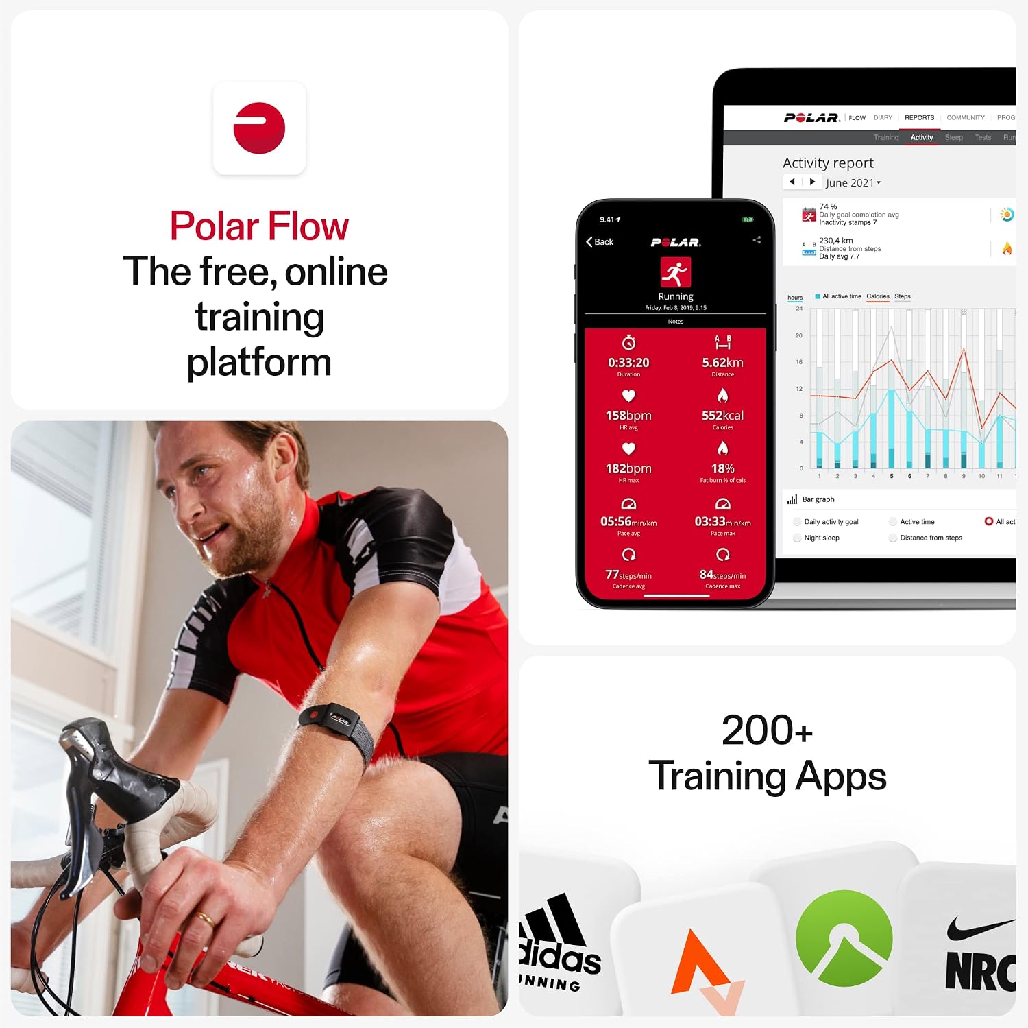 Optical Armband Heart Rate Monitors for Peloton and Zwift: Accuracy vs. Marketing Claims