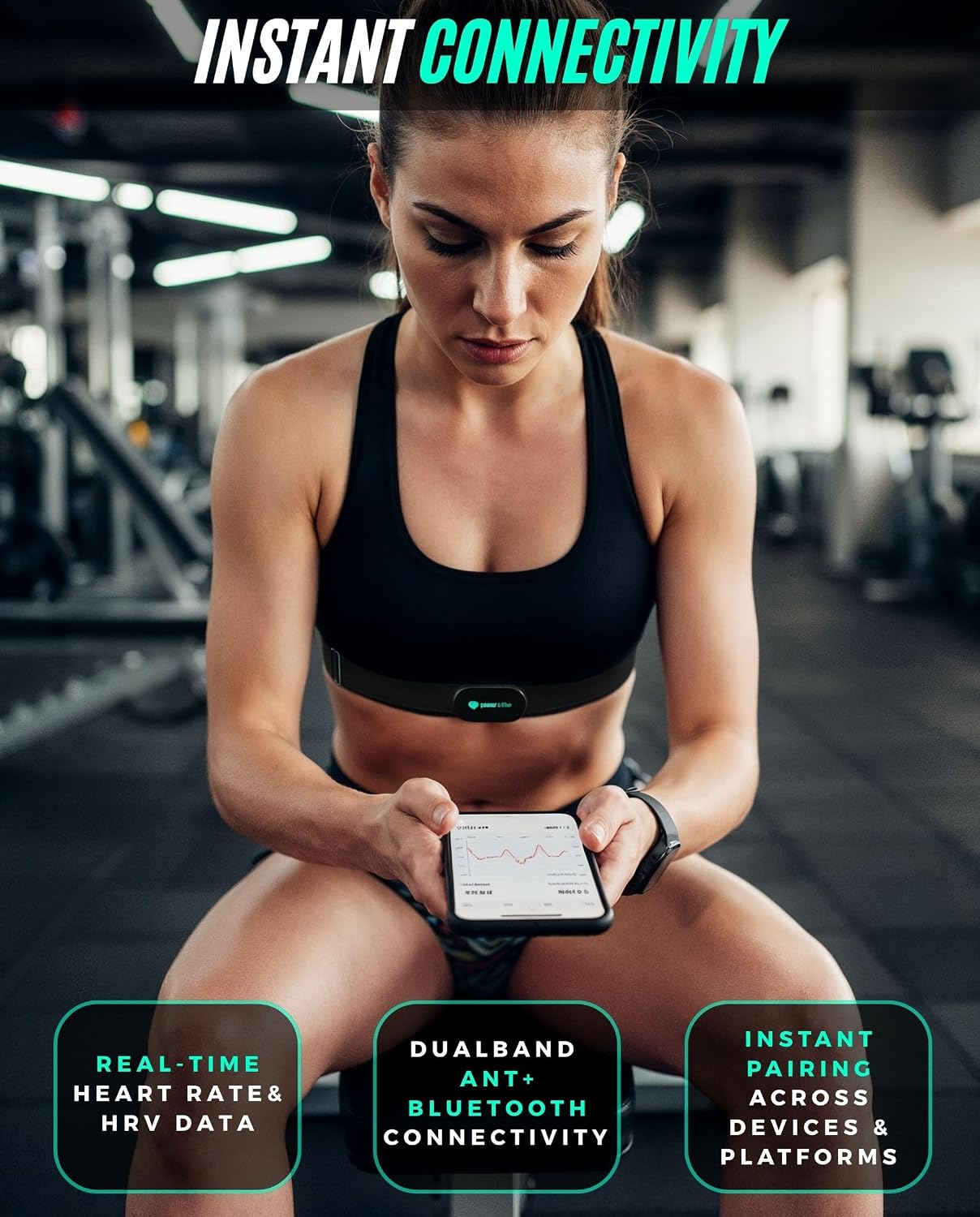 Powr Labs Bluetooth and ANT+ Heart Rate Monitor Chest Strap - All Day Comfort